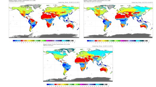 当前至23世纪末全球气候类型模拟