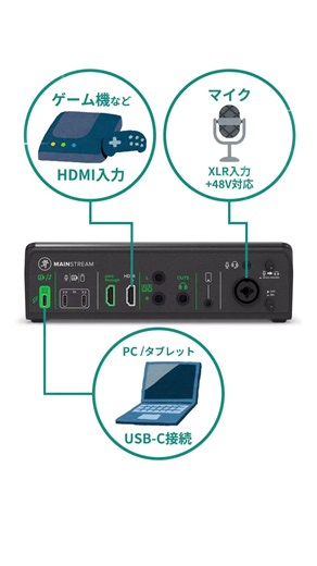 MACKIE / MainStream #サウンドハウス #mackie #ゲーミングミキサー