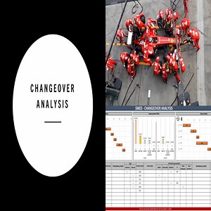 SMED Template - Operational Excellence Standards | Hotmart