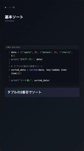 Custom Sorting with sorted() + key [Python]