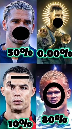 Stop challenge for you only 00.001�n🤯||football|Ronaldo|Messi|Neymar|#shorts