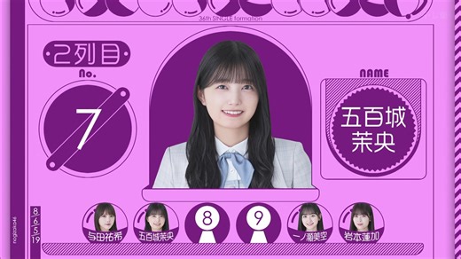 乃木坂46 36thシングル 選抜