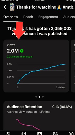 This is your sign to stop scrolling!