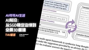 AI前沿：从SGD稳定边缘到全景3D重建