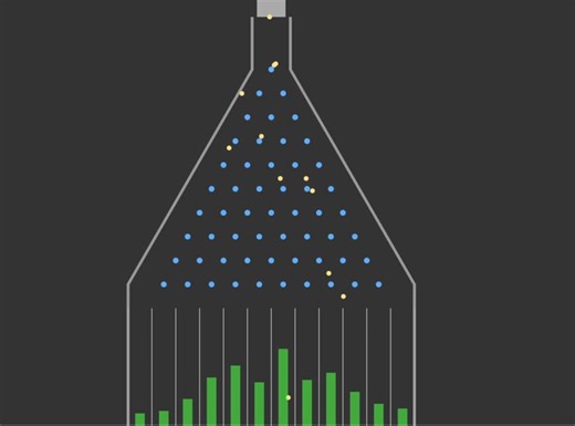 Built a realist simulation of a Galton board with AI | Bridget Ward posted on the topic | LinkedIn