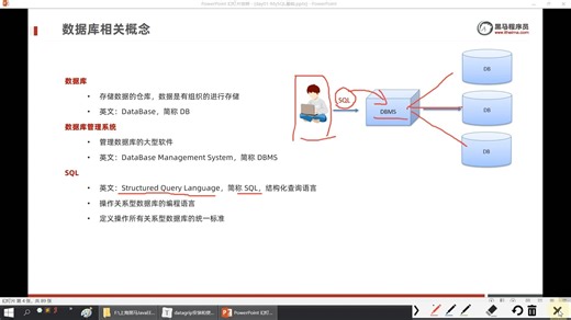 day01-01_数据库概念（手把手项目开发）