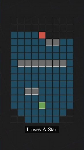 This Algorithm Finds the BEST Path 🔥 (A*)