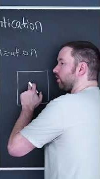 Authentication vs Authorization for dummies #webdevelopment #softwareengineering