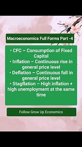 44K views · 711 reactions | Macroeconomics Full Forms Part 1to 4 #Macroeconomics #EconomicsFacts #EconomicGrowth #NationalIncome #GDP #Inflation #BusinessCycle #EconomyExplained #EconomicDevelopment #MoneyAndBanking #FiscalPolicy #MonetaryPolicy #FinancialAwareness #EconomicEducation #EconomicsStudents #LearnEconomics #GlobalEconomy #EconomicStability #EconomicsKnowledge #GrowUpEconomics | Grow up Economics | Facebook