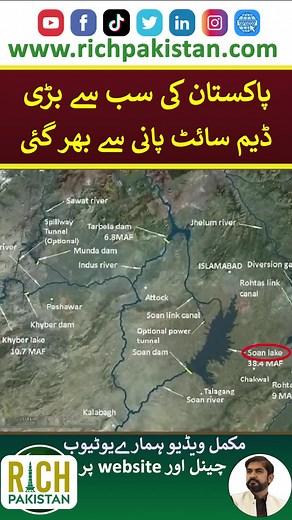 Exploring Pakistan's Largest Dam Site
