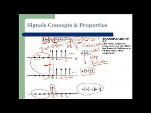 Lecture_3_Part_1_Step_and_Impulse_Function