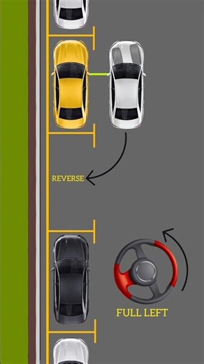 From Wrong to Perfect Parking 🚗 | A Complete Step-by-Step Guide