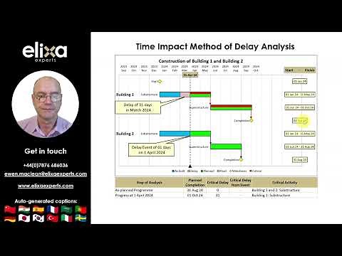 3. Time Impact Method of Delay Analysis Part 1