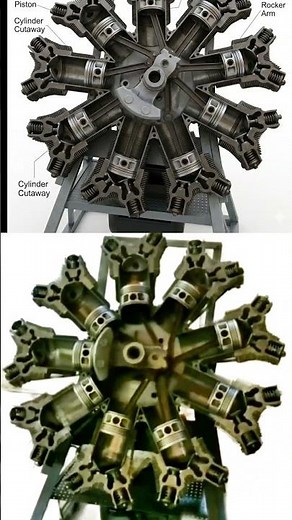 How a Radial Aircraft Engine Works: Mechanical Animation