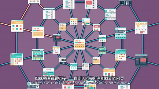 一看就懂了，原来搜索引擎是这样工作的