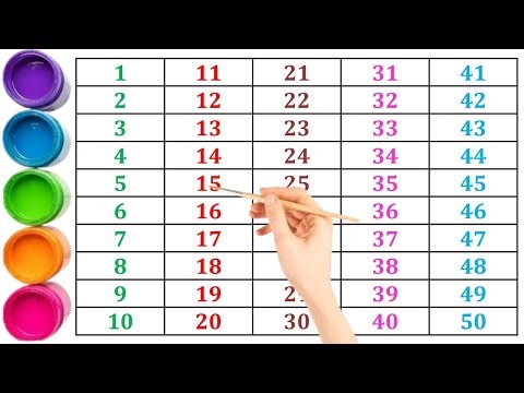 Counting 1 to 50 Numbers Drawing and Coloring for Kids | Learn Numbers with Fun | Preschool Learning