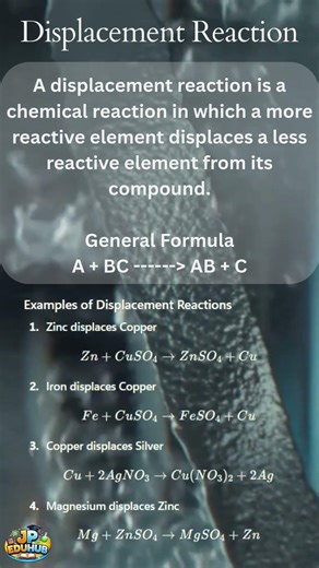 Displacement Reaction in 30 Seconds ⚡ | Class 10 Science