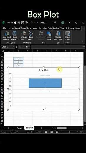 Box Plot in Excel || Coder C || #maths #excel #microsoftexcel #statistics #boxplot #study #college