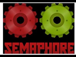 Semaphore and Mutex Simplified