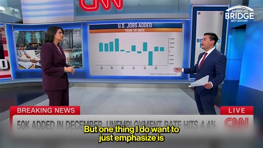 The Weakest Job Market in Decades: 2025 Insights