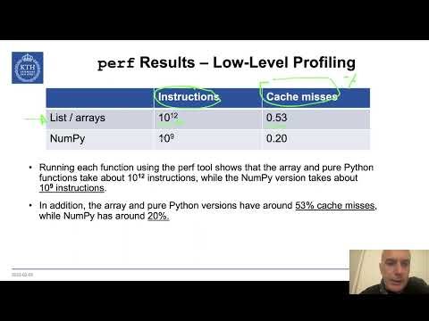 2.6 DD2358 - Using NumPy for Vectorization and Addressing the Memory Fragmentation Problem