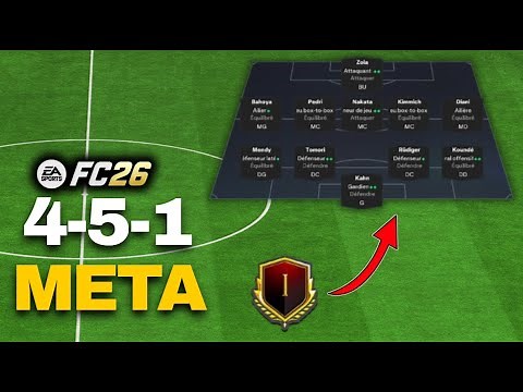 FC 26 - 4-5-1 META EXPLAINED 🧠 | PERSONAL TACTICS & TIPS