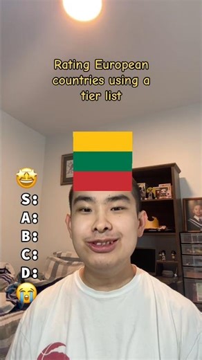 Rating European countries via a tier list