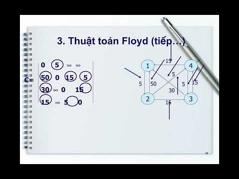 CTDL&GT: Week 12: Đồ thị - Đường đi ngắn nhất Floyd