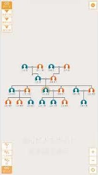 すいすい家系図 紹介動画