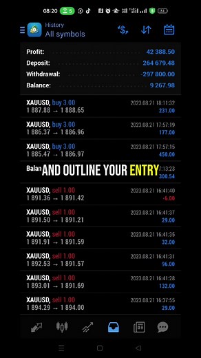 Always have a trading Plan , set clear Goals 🥷🥷🔥 #fypシ゚viral #fypシ #trader