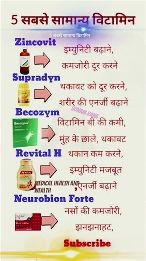 Top 5 Multivitamins for Men & Women – Boost Strength & Stamina Naturally!