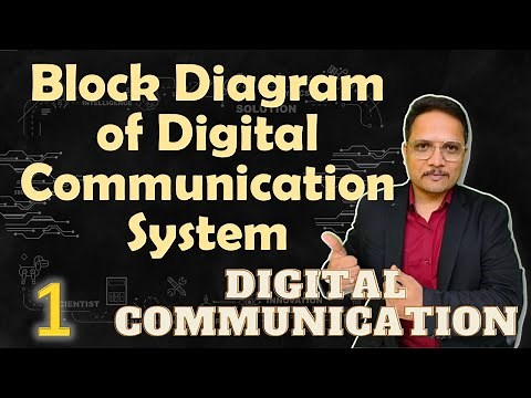 Block Diagram of Digital Communication System