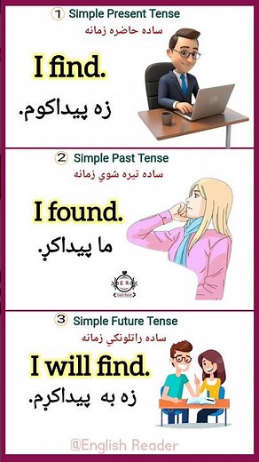 English to Pashto Learning |Learn English Tenses in Pashto #english #spokenenglish #shorts