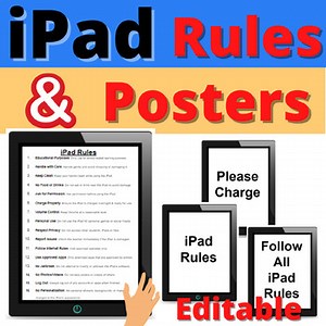 iPad Rules and Posters Resource Editable