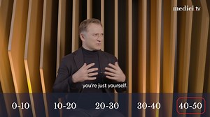 [BIRTHDAY] "I don't believe in this luck thing but there are some concertos that bring you more luck than others." For his 50th year around the sun, we've been lucky enough to interview violin virtuoso Renaud Capuçon! Take a look at the full medici.tv special! https://bit.ly/4q07i5O | medici.tv