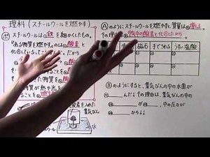 【中２ 理科】 中２－８ スチールウールを燃やす