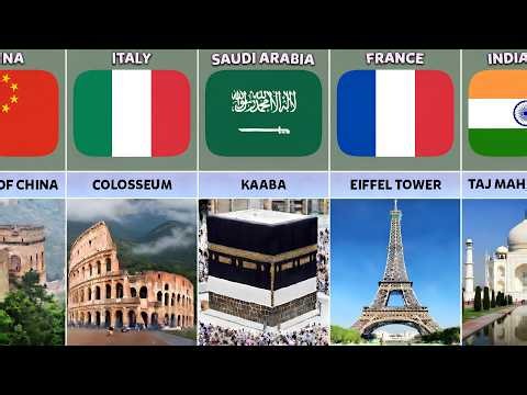 Most Famous Landmarks From Different Countries 🌍