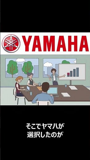 昭和の単車ヤマハGX750