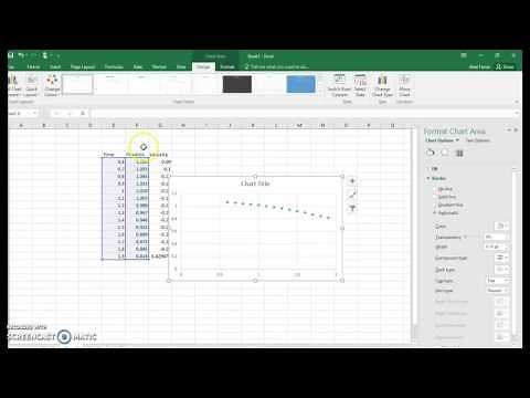 Calculating Slope for Data Sets