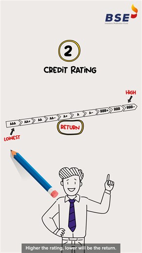 1.6K views · 17 reactions | Bond Voyage: A Journey to Investing in...