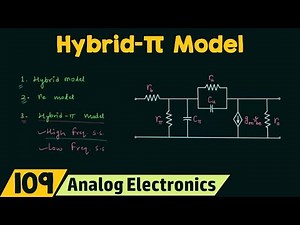 Hybrid-π Model