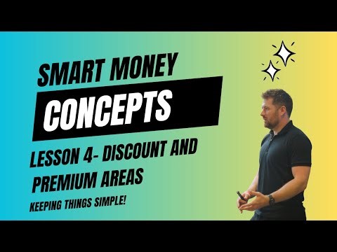 Beginners Guide To Smart Money Concepts In 2024 - Lesson 4 - Discount and Premium Areas