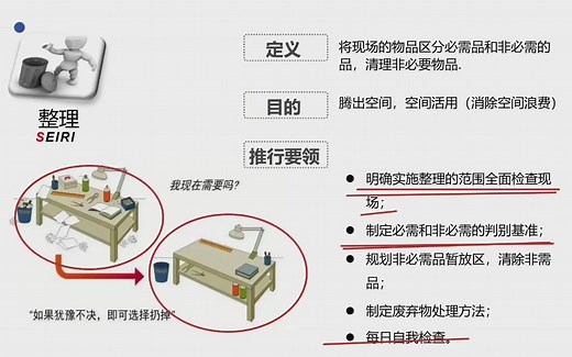 5S整理