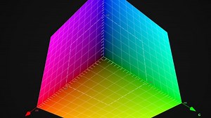 RGB色彩模型可视化