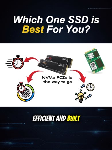 Which SSD is best for you? #bestssd #ssd #explained #viraltok #learnontiktok