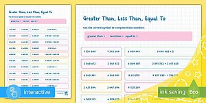 Greater Than, Less Than, Equal To: 7-Digit Numbers (Ages 10 - 11)