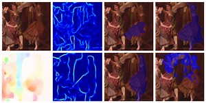 LEARNING TO SEGMENT MOVING OBJECTS IN VIDEOS - Biomedical Computer Vision