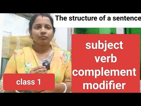 The structure of a sentence - Basic #spokenenglish # learnenglish