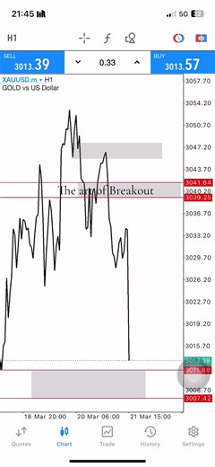 No words need to prove . Action speak itself . #fyp #xybca