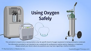 Using Oxygen Safely